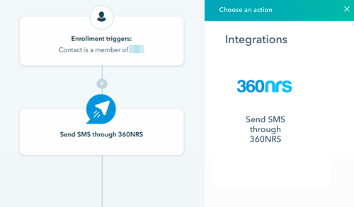 SMS en masse depuis SalesForce