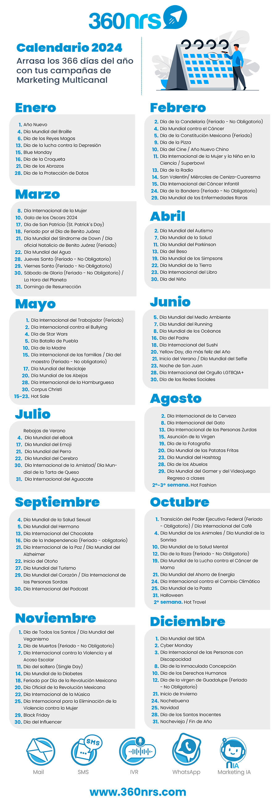 Calendrier Marketing Mexique 2024